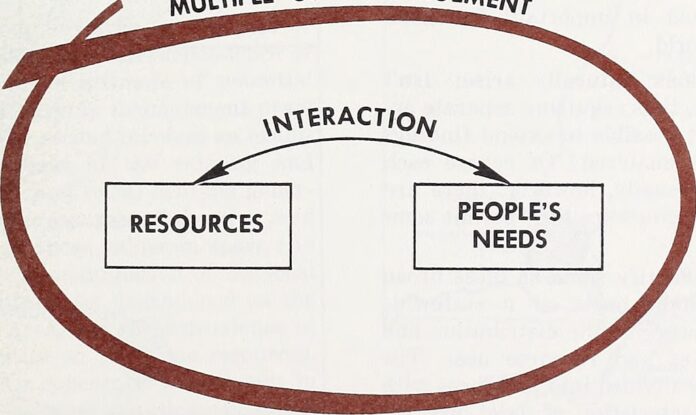 Multiple Methods in Research