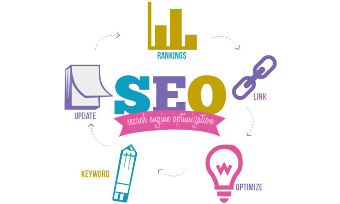 Local SEO